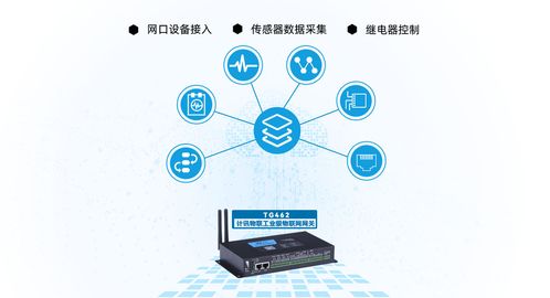 PLC遠程控制網關 開啟智能化生產新紀元，賦能人工智能應用軟件開發